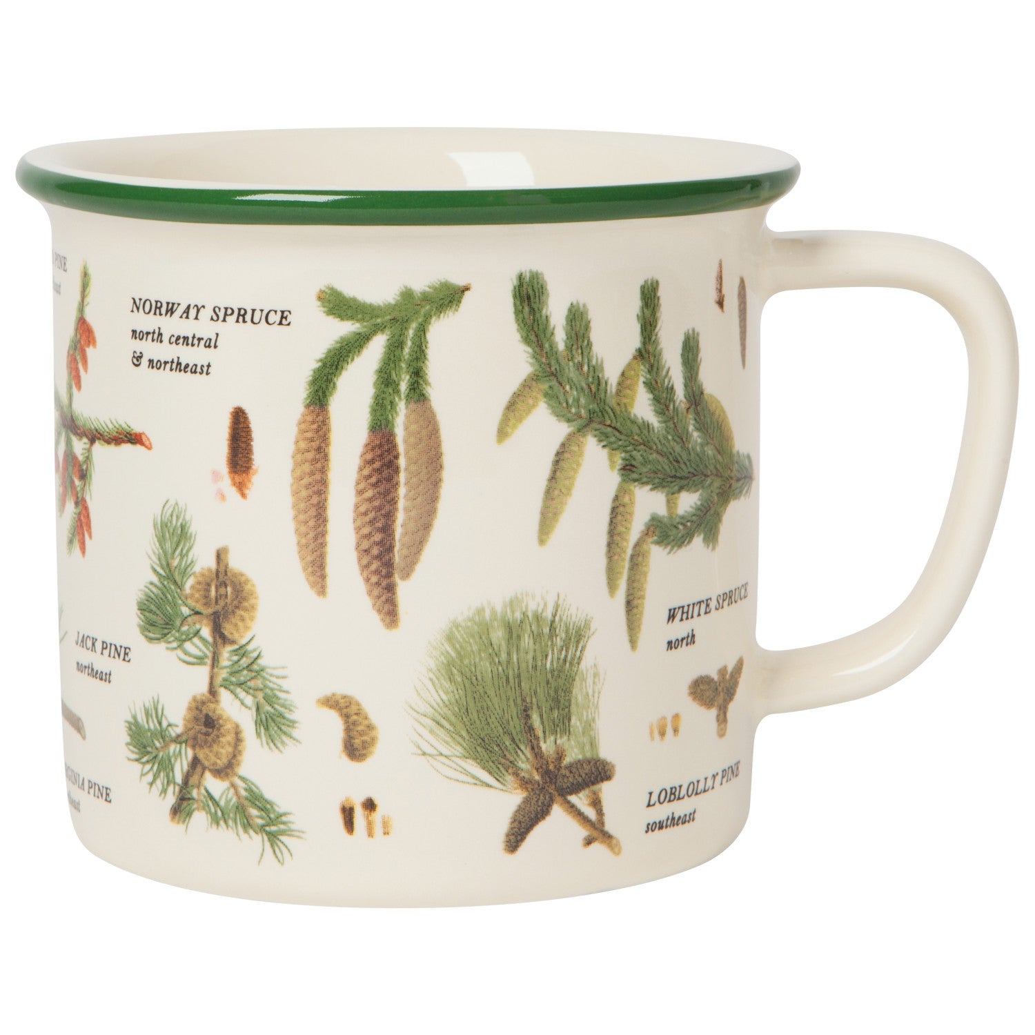 PINECONES HERITAGE MUG