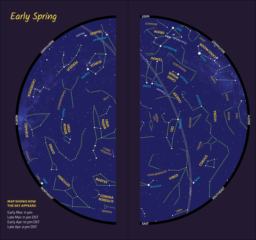 SIMPLY STARGAZING